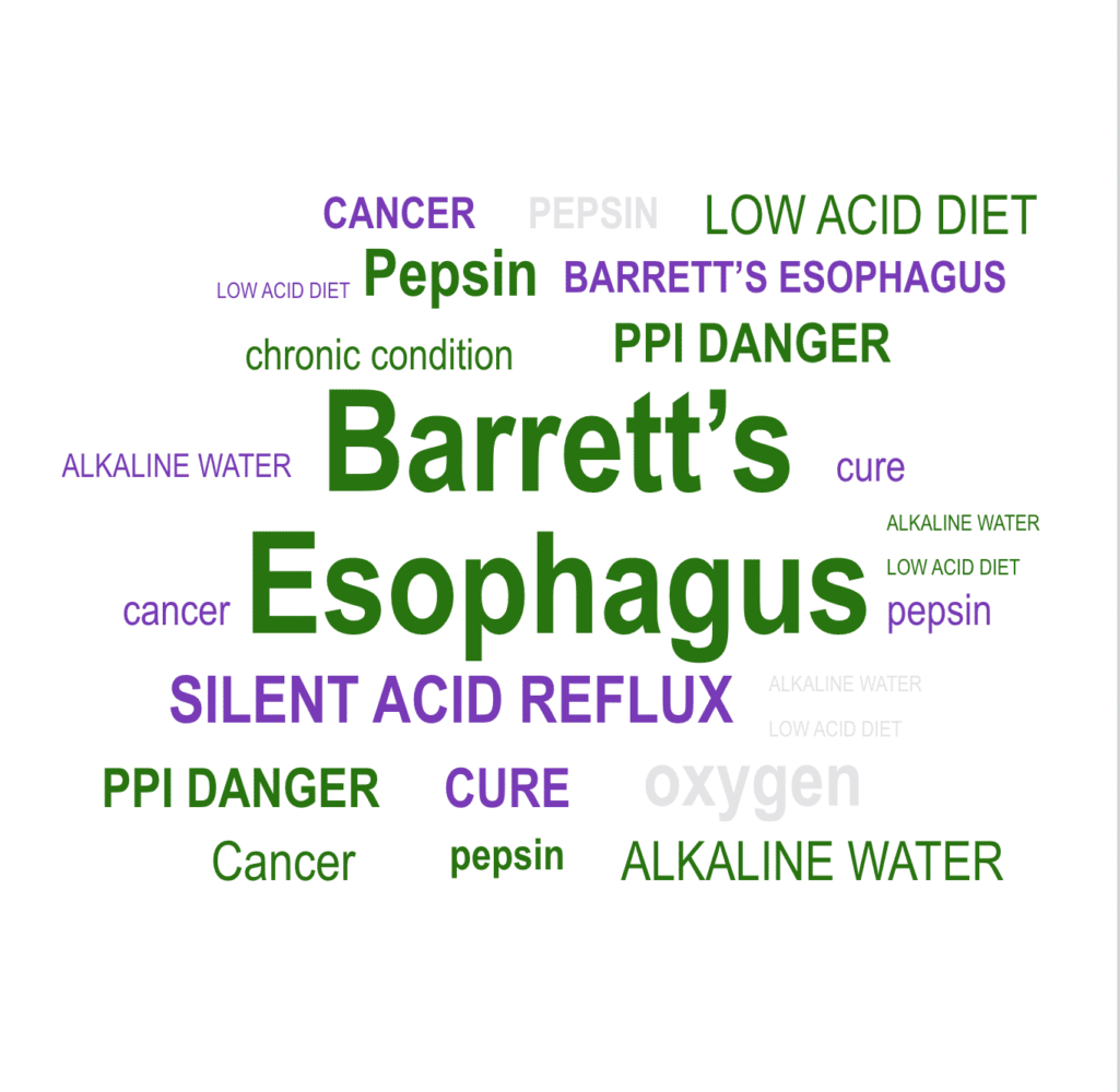 Is Barrett’s Esophagus Reversible? Dr. Jamie Koufman